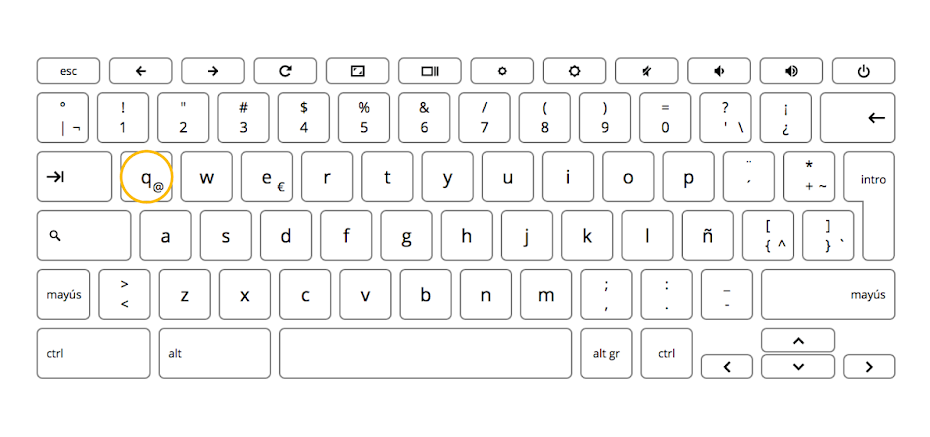 Cómo seleccionar idioma del teclado y los caracteres especiales - Ayuda de Chromebook