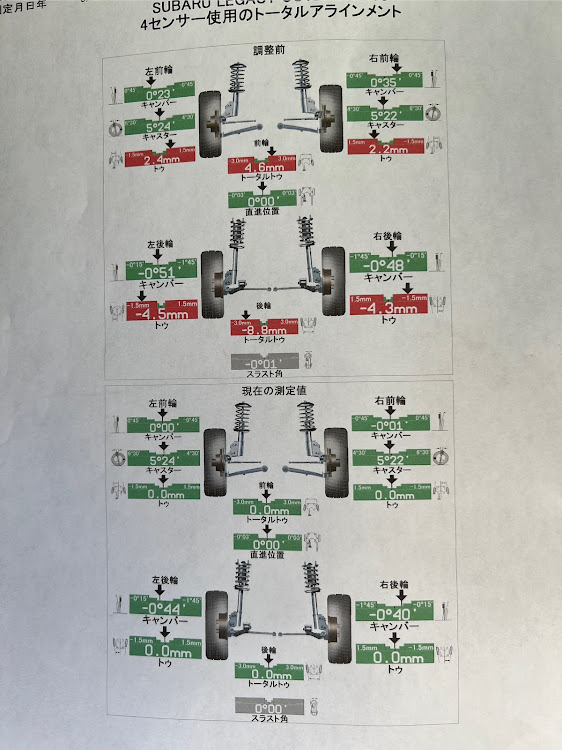 の投稿画像5枚目