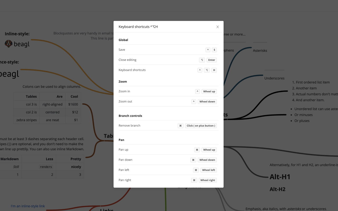 Mind maps Preview image 8