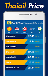 Thailand Oil Price Today(圖3)-速報App