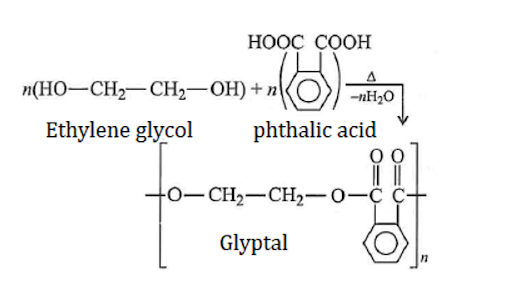 Solution Image