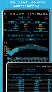 eWeather HD - weather, hurricanes, alerts, radar Screenshot