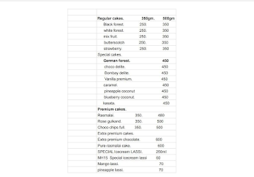 MH-15 Cake's & Foods menu 