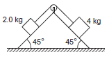 Dynamics of combination of translation and rotation