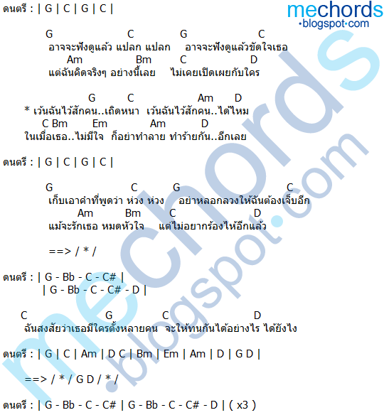 คอร์ดเพลง-เว้นฉันไว้สักคน-เสก โลโซ