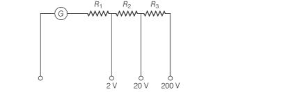 Moving Coil Galvanometer