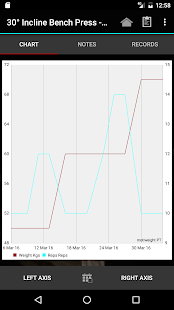 motiweight PT(圖5)-速報App