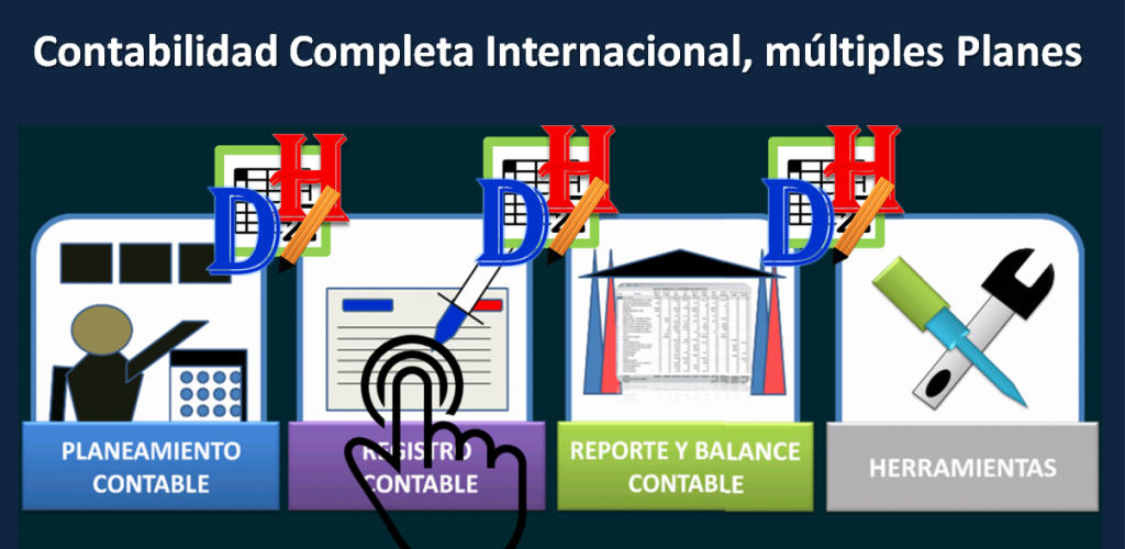 Ar que significa en contabilidad