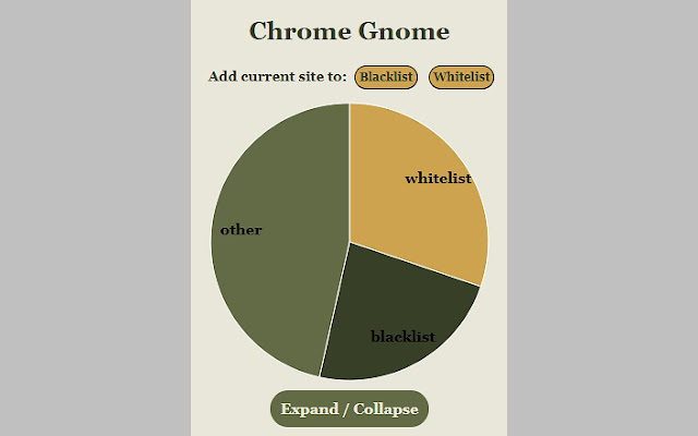 Chrome Gnome