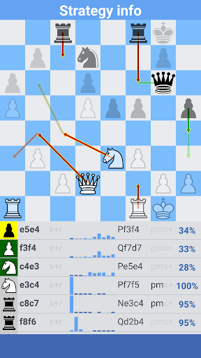 Alien Chess  captures d'écran 2