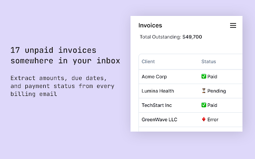 Echo: Gmail Inbox Insights & Alerts screenshot 3