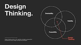 Design Thinking Venn - Presentation item