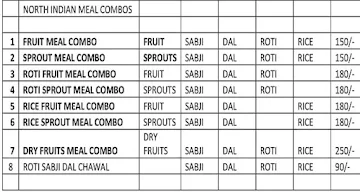 The Daily Meal Shop menu 