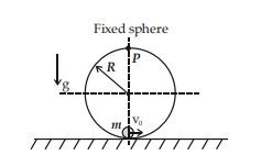 Notions of work and kinetic energy : The work-energy theorem