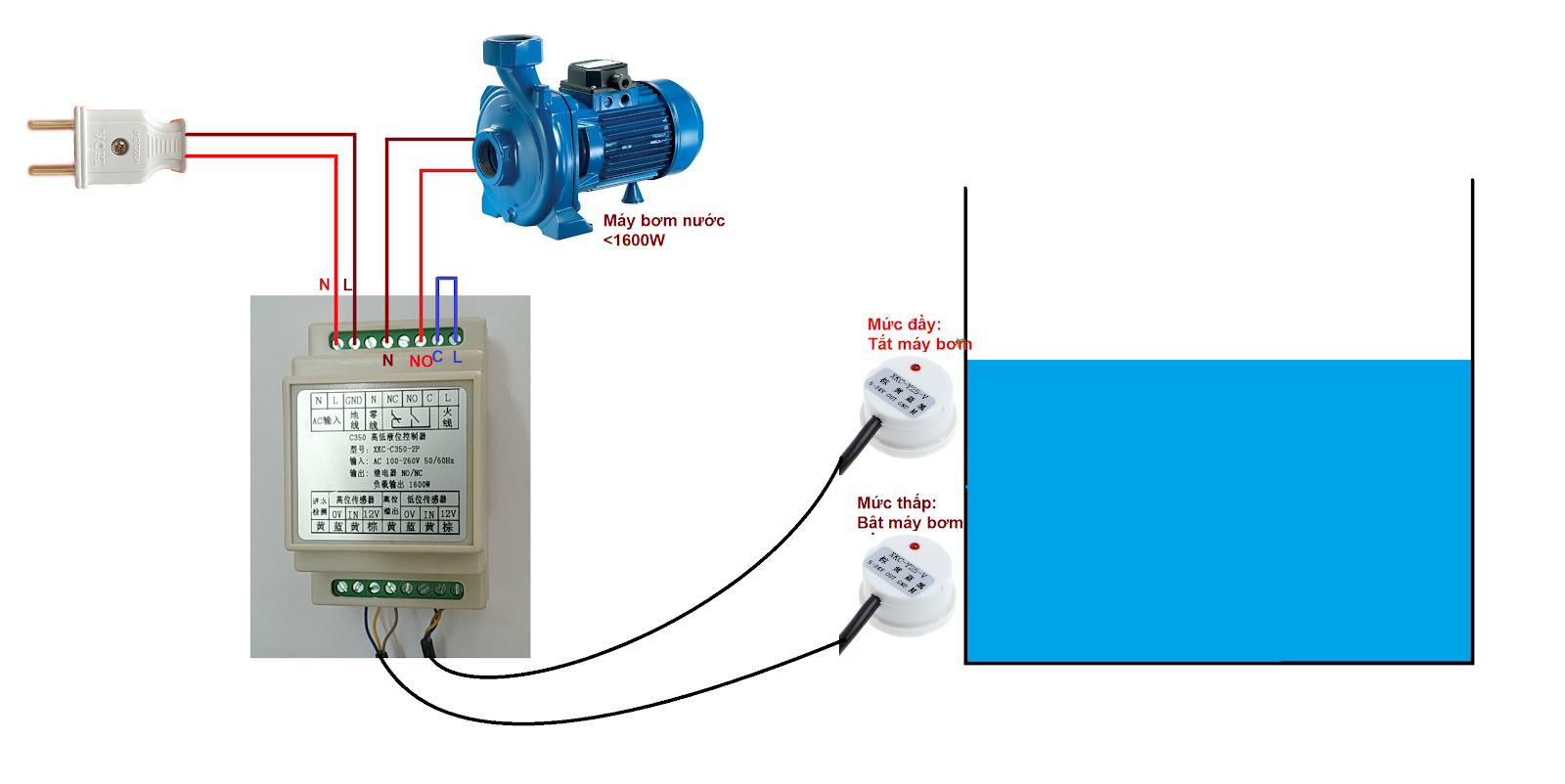 sơ-đố-kết-nối-cảm-biến-mực-nước