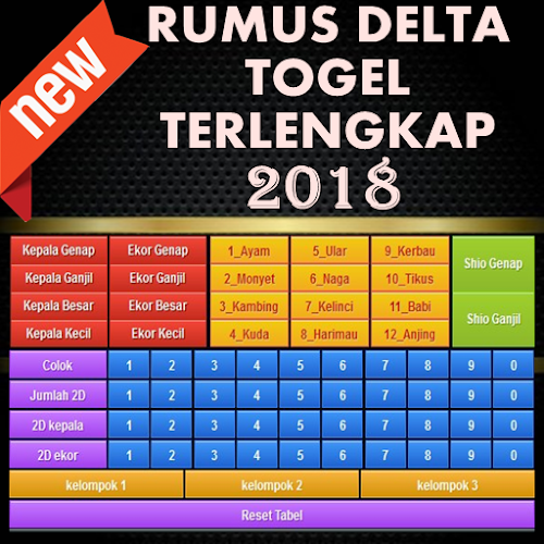 Unduh Rumus Delta Togel Terlengkap 2018 Apk Versi Terbaru App Oleh Kerja Keras Kerja Cerdas Kerja Ikhlas Untuk Perangkat Android