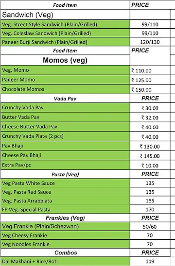 The Foodish Point menu 