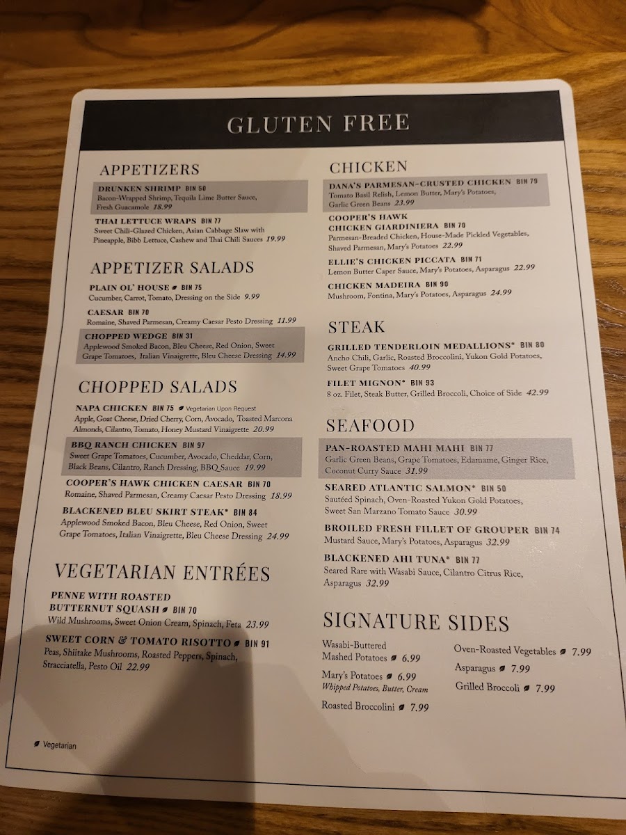 Cooper's Hawk gluten-free menu