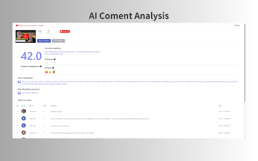 YouTube Comment Generator&Analyse