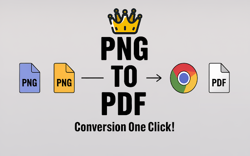 PNG to PDF