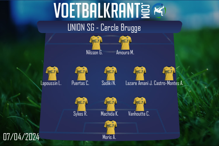 Opstelling Union SG | Union SG - Cercle Brugge (07/04/2024)