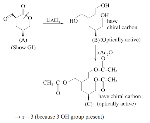 Solution Image