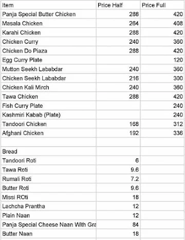 Panja Farms Punjabi Dhaba menu 