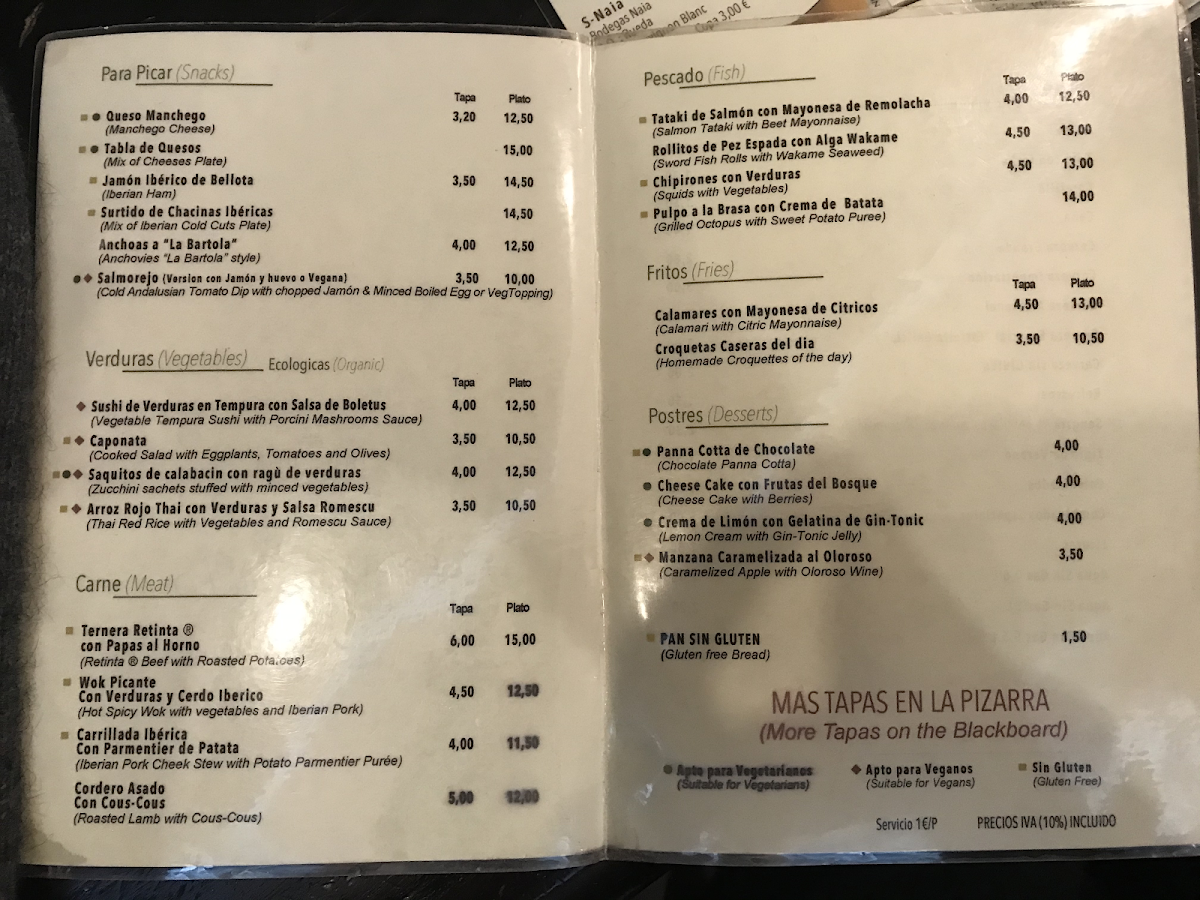 Menu in January 2020