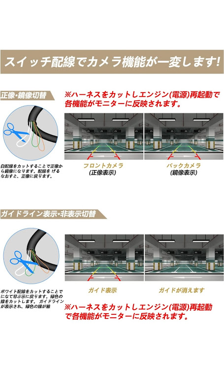 アルトラパンのアルトラパンhe21s・DIY・バックカメラ取付に関するカスタム事例の投稿画像4枚目