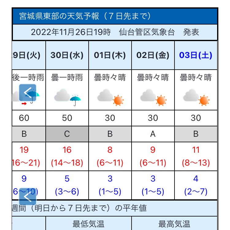 の投稿画像2枚目