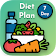 7 Day Diet Plan  icon