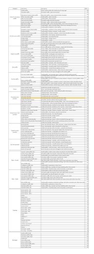 Waffster menu 1