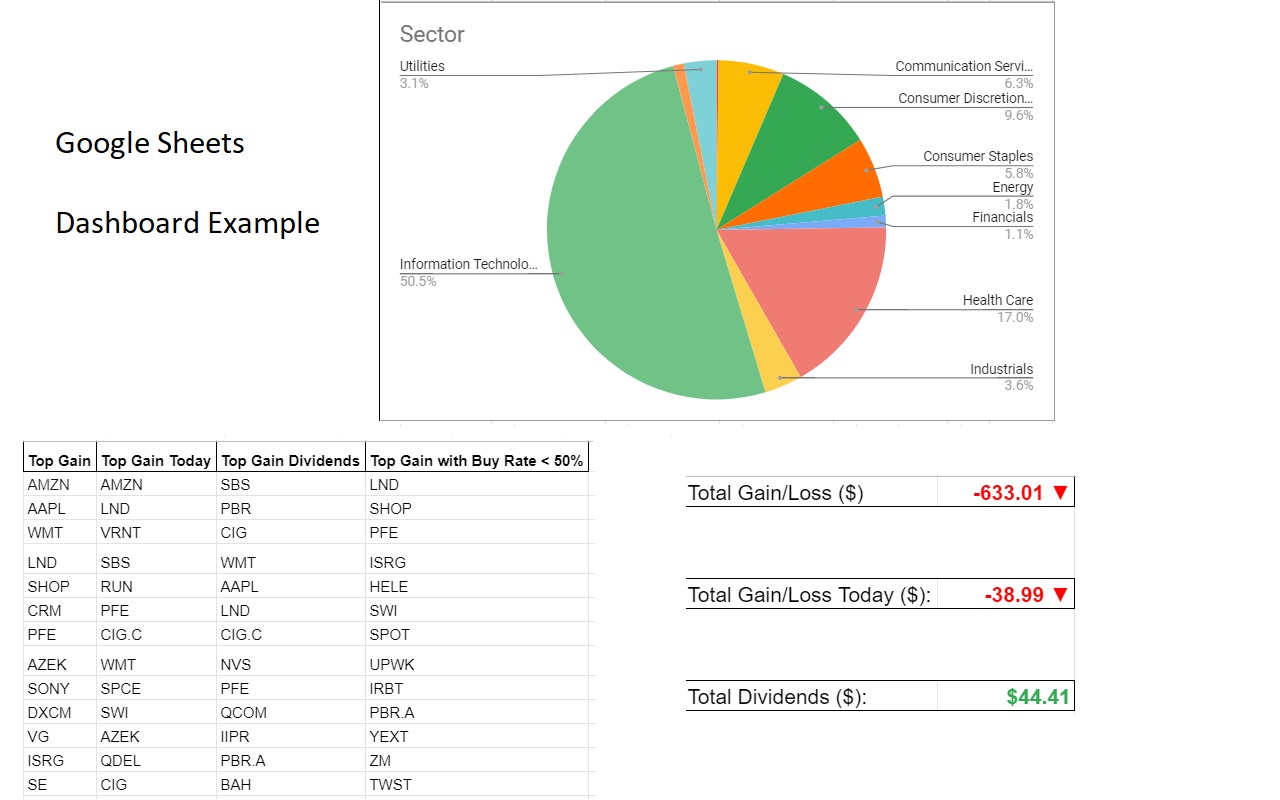 RobinHood Portfolio Export CSV/Excel(Updated) Preview image 5