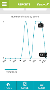BCS Tracker Screenshots 2