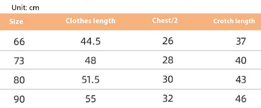 miniatures image - 1