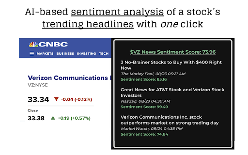 Market Vibe: Stock Sentiment Insights