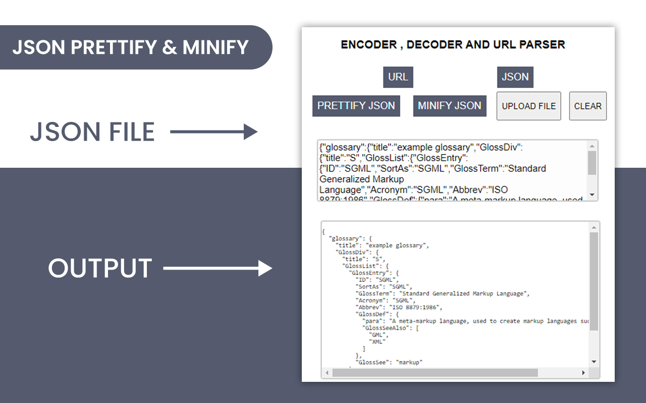 JSON formatter, viewer and URL Encoder tool Preview image 7