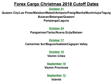 forex australia in pasig