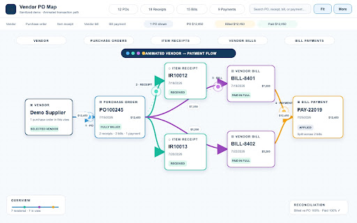 NetSuite Vendor PO Map screenshot 2