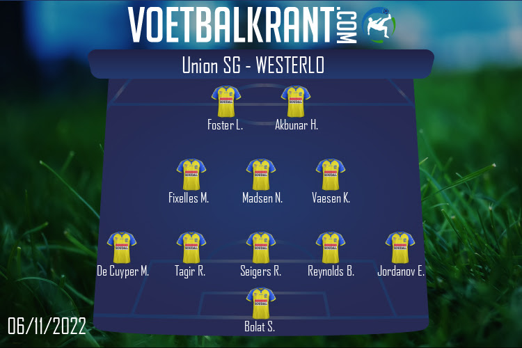 Opstelling Westerlo | Union SG - Westerlo (06/11/2022)