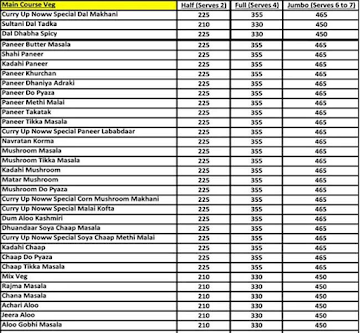 Tandoori Cafe menu 