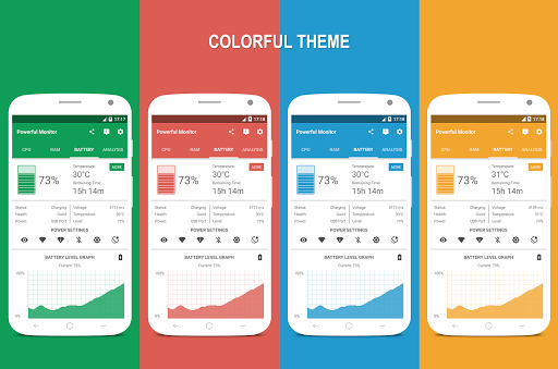 Memuat... - Powerful Monitor System untuk Android