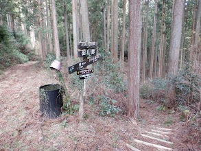 鉛山峠に到着（右下から登ってきた）