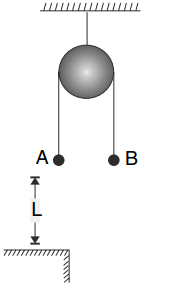 Impulse and Collision