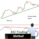 Cover Image of Tải xuống RSI Trading Strategy 💞 1.1.23 APK