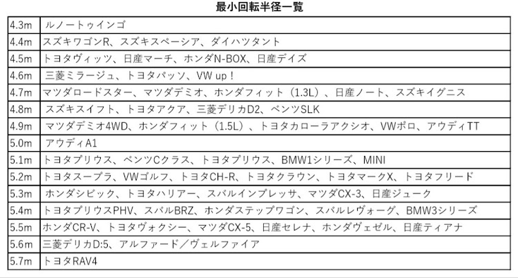 の投稿画像3枚目