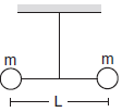 Simple harmonic motion