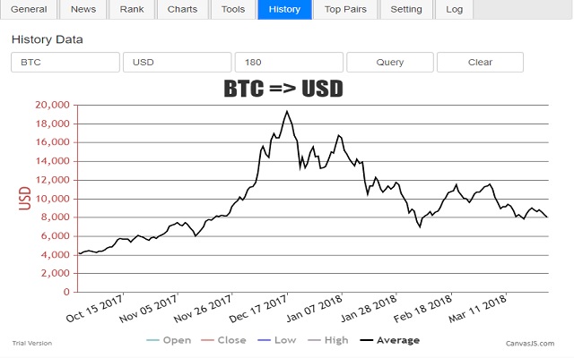 Coin Tools Preview image 2