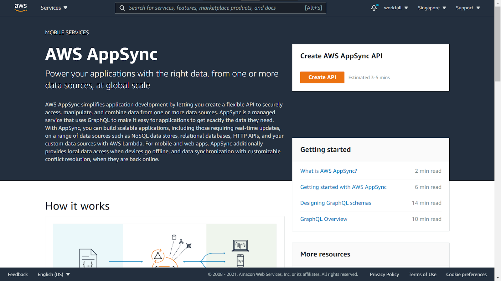 How to create an API endpoint to provision a DynamoDB table using AWS AppSync?