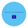 hacking and programming icon